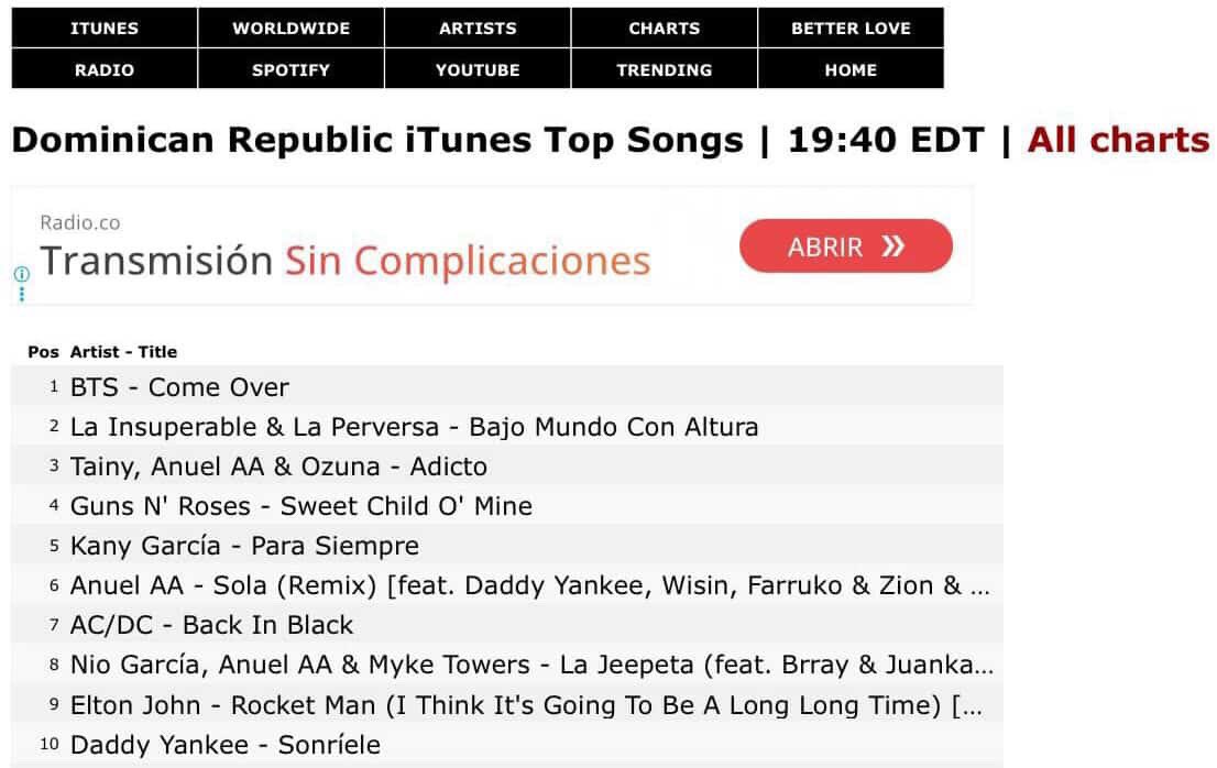 MichelSiers1's tweet photo. #BajoMundoConAltura 🦂💜🌙 La Perversa y La Insuperable continúa demostrando su impacto, alcanzando el puesto #2 en el Top Songs de iTunes República Dominicana.
#BajoMundoConAltura #LaPerversa #LaInsuperable #iTunesRD #TopSongs #Dembow https://t.co/KouKT1NCTn