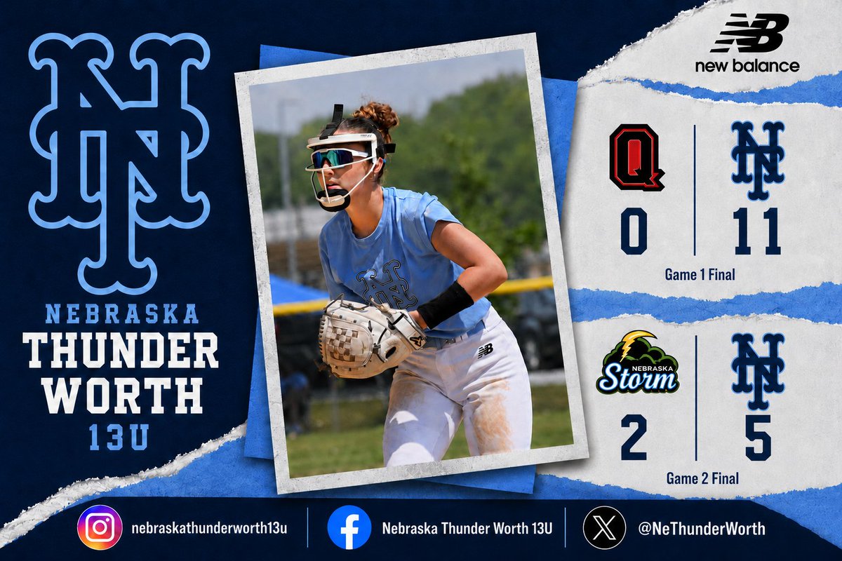 NeThunderWorth's tweet photo. That's 2-0 for pool play! Girls earned the #1 seed, first bracket game at 7pm tomorrow evening https://t.co/7uOGnE2vE8