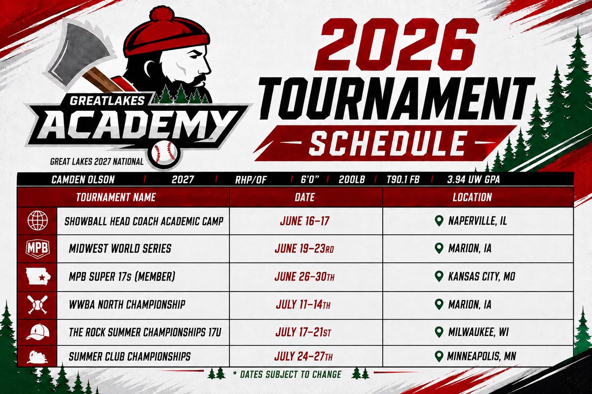 CamdenBOlson's tweet photo. 🪓Summer Schedule🪓
First stop=@ShowBallCamps 6/16-6/17  in Naperville, IL
@CWoj18 @brianhamm2 @Fholbrook33 @Amckeon14 @MikeSantello @RuckerTaylor @dollabillz8 @CoachBoretti @jftoppa @Blake_McCoach @Coach_DeckSr @EdKahovec @johnyurkow1 @smacball4 @MitchMormann https://t.co/ftKHXkYt1G