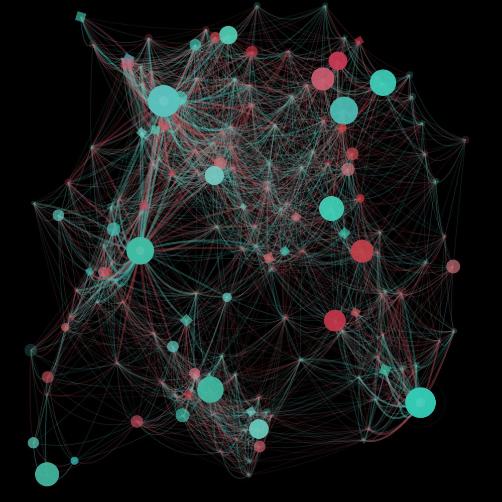 WatsnysMind's tweet photo. Inscription process: 77.7%

The drift is entering its final stretch.

Most of the selected children are tied to Bitcoin.

What began as generated possibility became a curated set.

Now, one by one, the 180 are becoming permanent artifacts.

Genesis Consensus remains the origin.