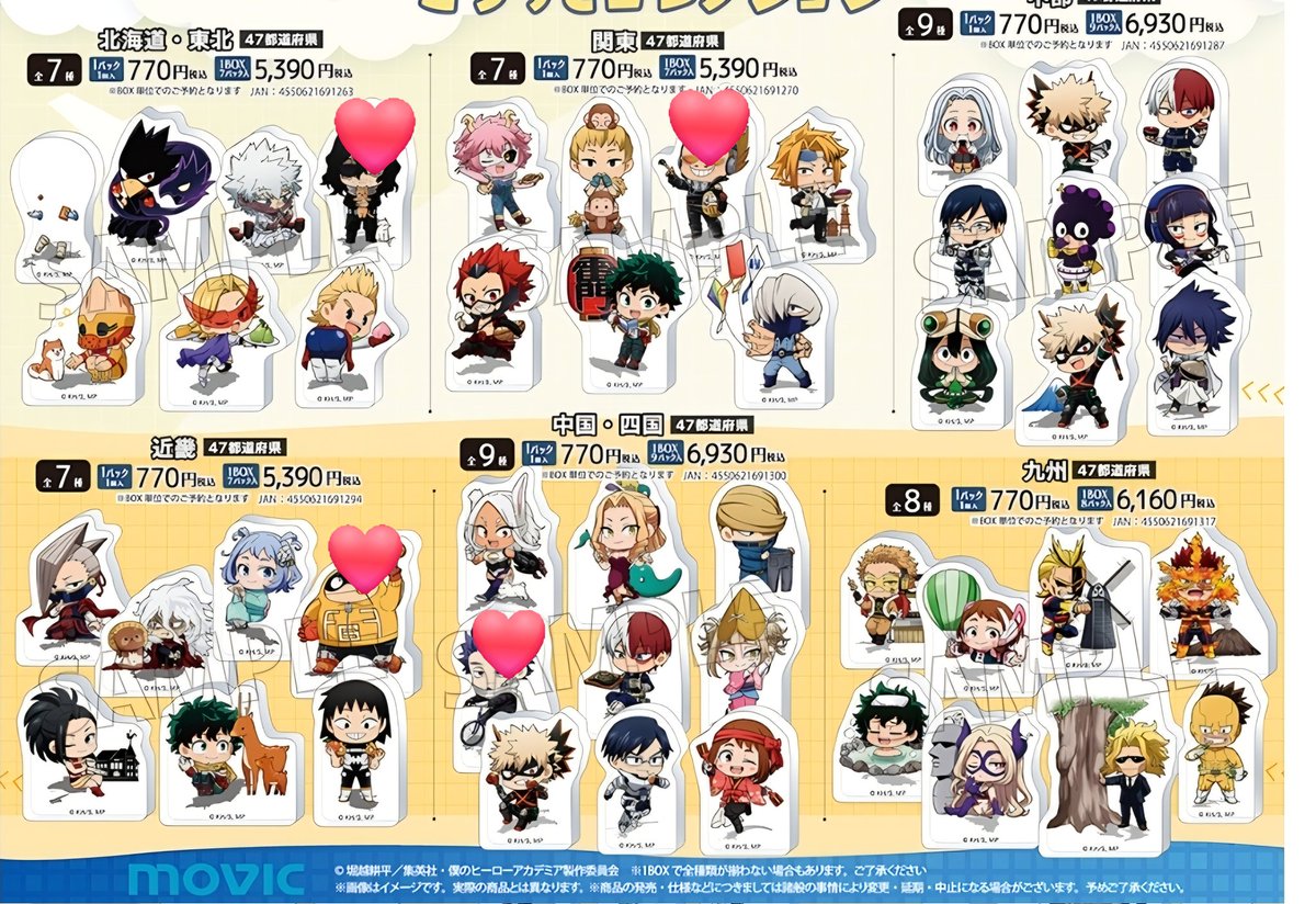 simikoukann's tweet photo. 【買取り】僕のヒーローアカデミア　ヒロアカ　ご当地　ころっとコレクション

【譲】定価+送料

【求】心操 相澤 マイク ファットガム ＞エリちゃん

都内手渡し対応可能です。
難しいと思いますが、検索からもお気軽にお声がけください。 https://t.co/gEbN2LhhYI