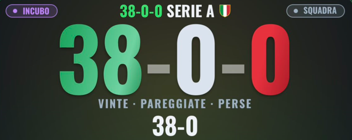 38_0_0_SERIEA's tweet photo. Le probabilità di fare 38-0-0 a Incubo sono enormemente basse.

Ma che qualcuno gestisca il Milan peggio di come stanno già facendo, lo è ancora di meno. https://t.co/zM4WXz0pem