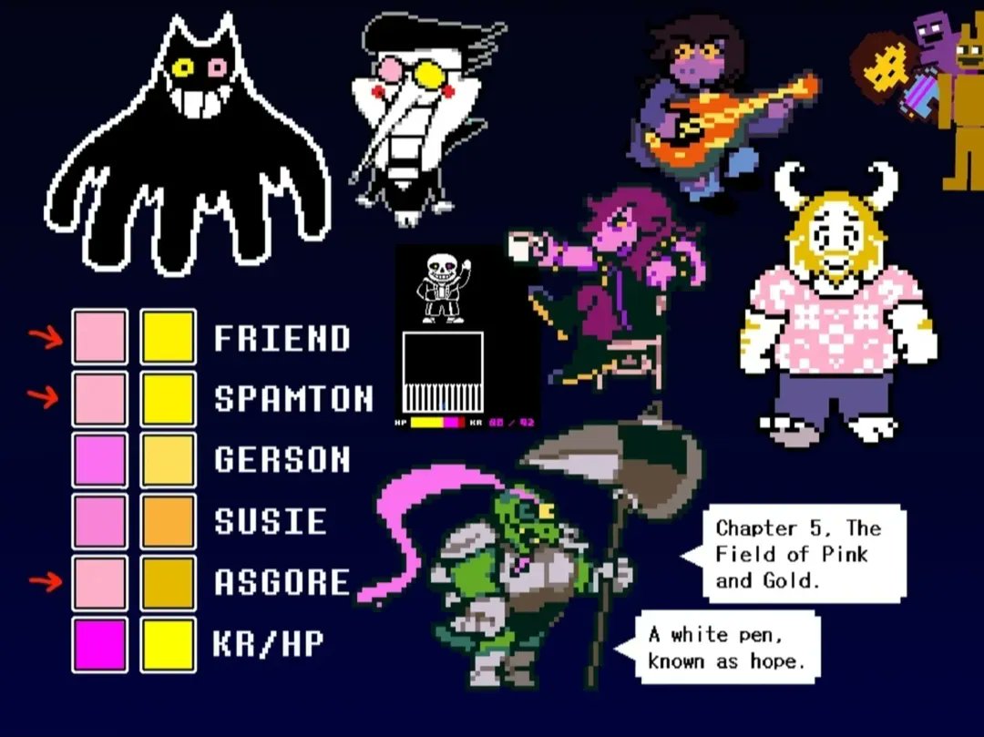 supbreak20's tweet photo. Michael Jackson was the roaring knight the whole time #deltarunetheory https://t.co/P8LcSaQYAW