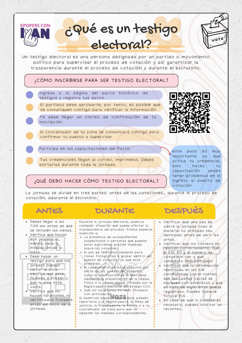 BoraHehee34112's tweet photo. Also neaaaaaaa necesitamos testigos electorales para evitar fraude bebes 💖
Por citas quien pueda aplique en el ojalá quede para que no nos roben ni un voto 💜

#AidaYCepedaPorLaVida #KpopersConIván https://t.co/HUTtYsf7Z3