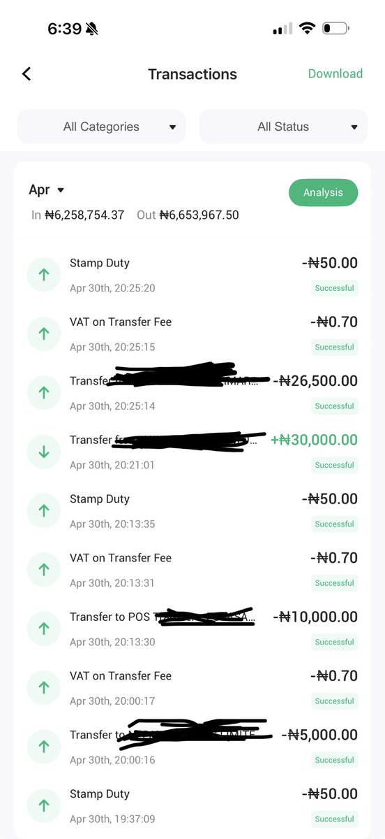 bursef_'s tweet photo. @beejay0x @brightinweb3 It’s possible Oga https://t.co/Fcs9Bj99qY