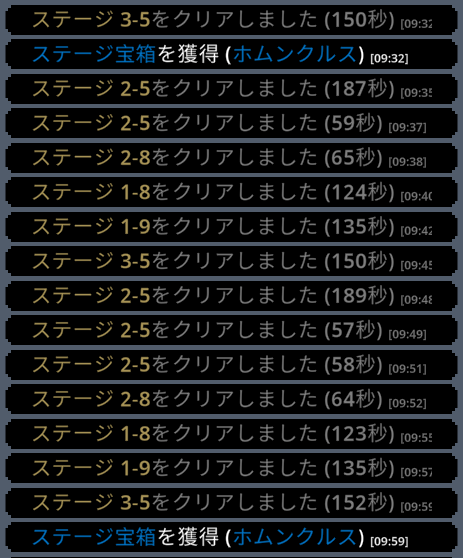 Howacho12's tweet photo. レベル帯ズラしても全然落ちないなあ…🤔
レベル帯関係なく10分ぐらいは落ちないようになったかな🙄
#タスクバーヒーロー https://t.co/PU8nZqoD0d