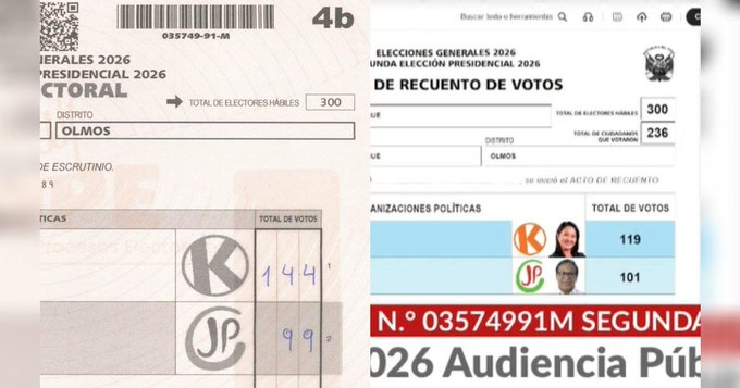 LLopez62071751's tweet photo. identificar a los miembros de mesas, para que digan cuanto les pago fuerza popular, para alterar los votos https://t.co/L4khJaUAPm