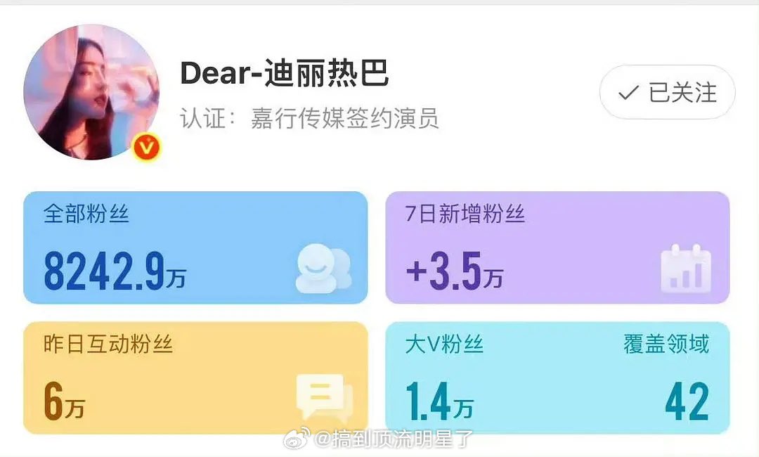 potatoandsuch's tweet photo. things I learned from this 3 days, how good her reputation is. Hundreds of hs targeting her but public opinion remains positive. Most ppl believed she’s just a scapegoat, followers increased, &amp; her brand camping to defend her. China’s sweetheart #DilrabaDilmurat. https://t.co/pFyx2nkMrl