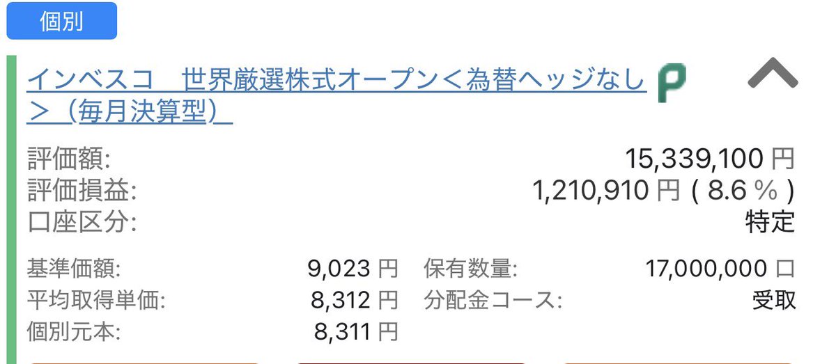 ANDYmoon's tweet photo. インベスコ【世界のベスト】
いまだに「タコ足」と言われるのも
理解は出来ますよ
私も長年「こんなの誰が買うんだ？」と
思ってました

私はザックリ1年半保有
1700万口（約1500万円）
毎月20万円（税別）の分配金
トータルリターン420万円ほどです
何も隠しませんので参考にしてくださいな

このファンドの
真髄はそこじゃないと思うけどね😅