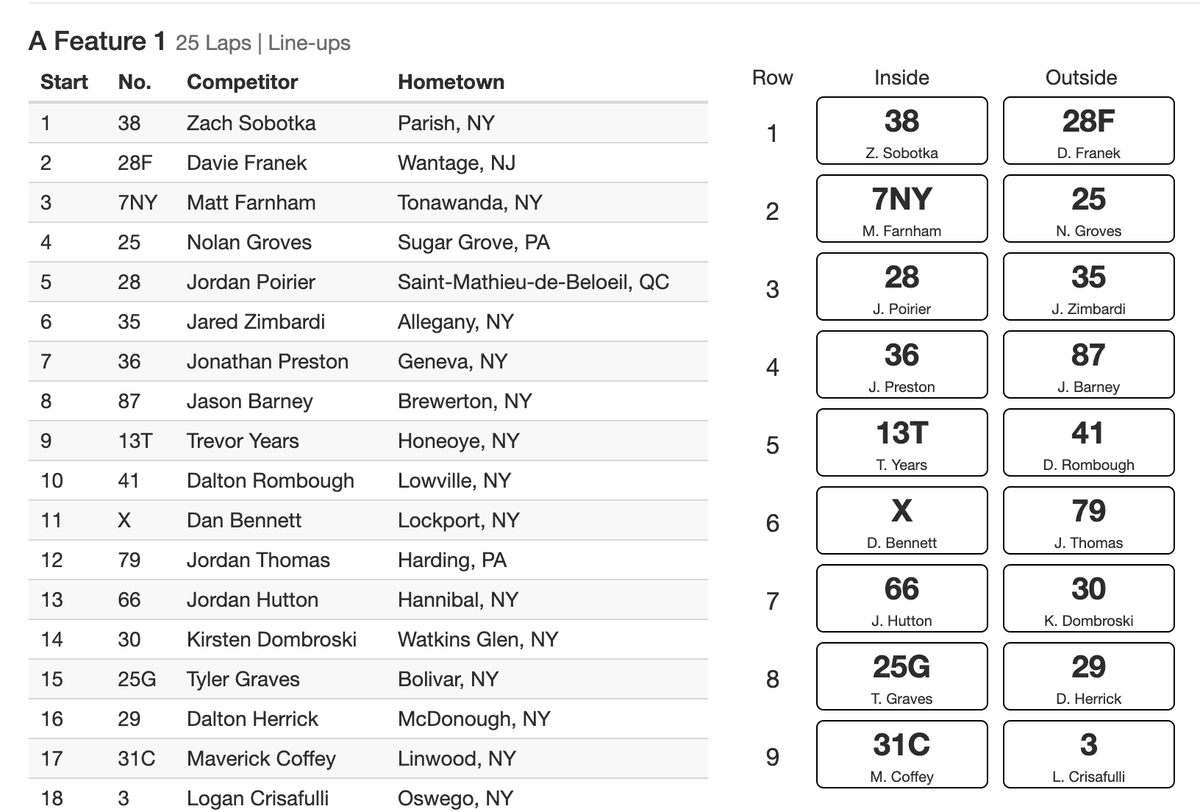 ESSprints tweet picture