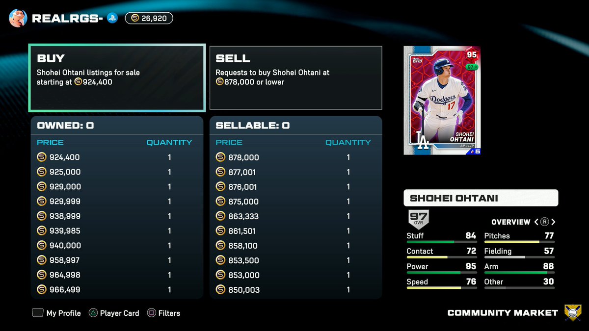 realrgs's tweet photo. i remember when Mike Trout going for 200k stubs was a big deal 🫠 https://t.co/v59MwrETIb