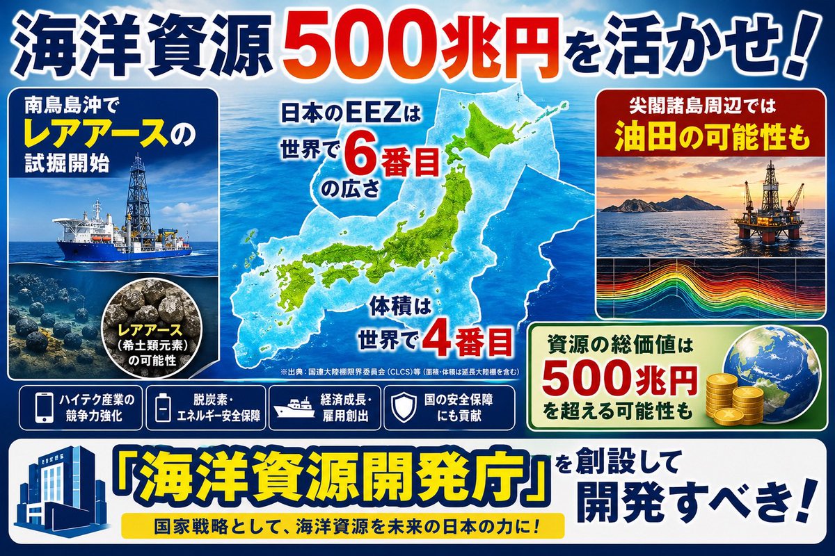 玉木雄一郎(国民民主党) tweet media