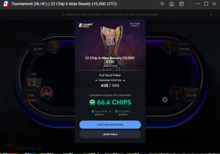 Full_Send_Poker's tweet photo. Ugh Jam JJ guy calls with A3hh and hits the A on the turn.....WTF https://t.co/KVfJRVT3mc