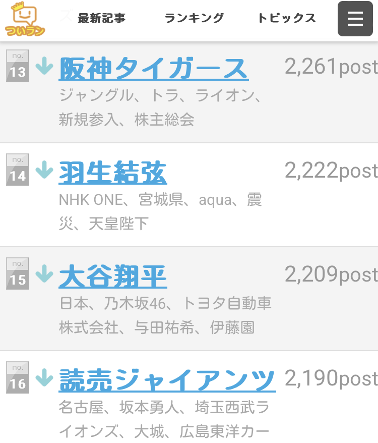 norakichi_'s tweet photo. 2026/6/12 (金)
スポーツランキング

＃羽生結弦 選手🎖️
 2,222post

羽生結弦さん、震災伝承ソング
「幾重」でオリジナルﾌﾟﾛｸﾞﾗﾑ披露
69,029post🫶(11:10)

https://t.co/CGOqlKx5UV https://t.co/IfS9YK0tTk