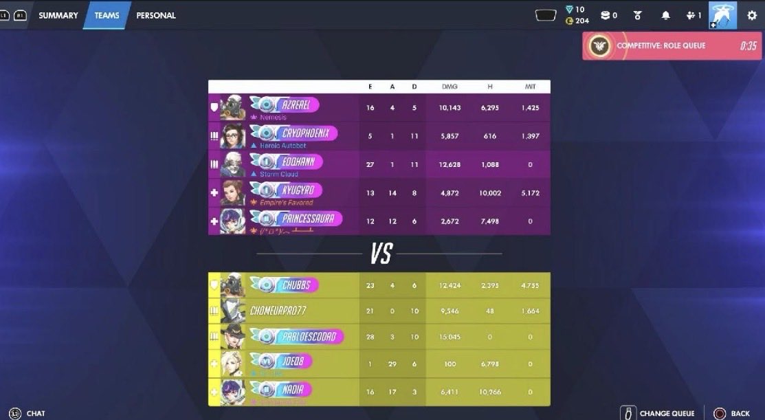 Than0s___'s tweet photo. @honpillie Genuinely how…. I went from winning loosing winning loosing to strictly loosing constantly, like literally look. I was the solider 76. I genuinely can’t do anything with these newborn baby’s I get for teammates https://t.co/JzU4OuEPoO