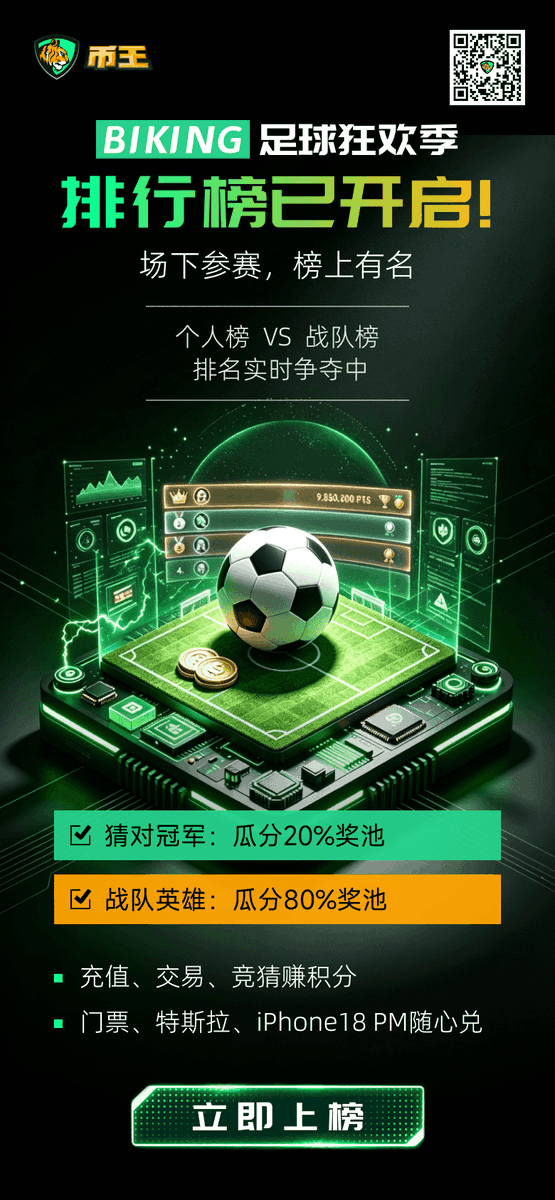 BiKing币王中文 tweet media