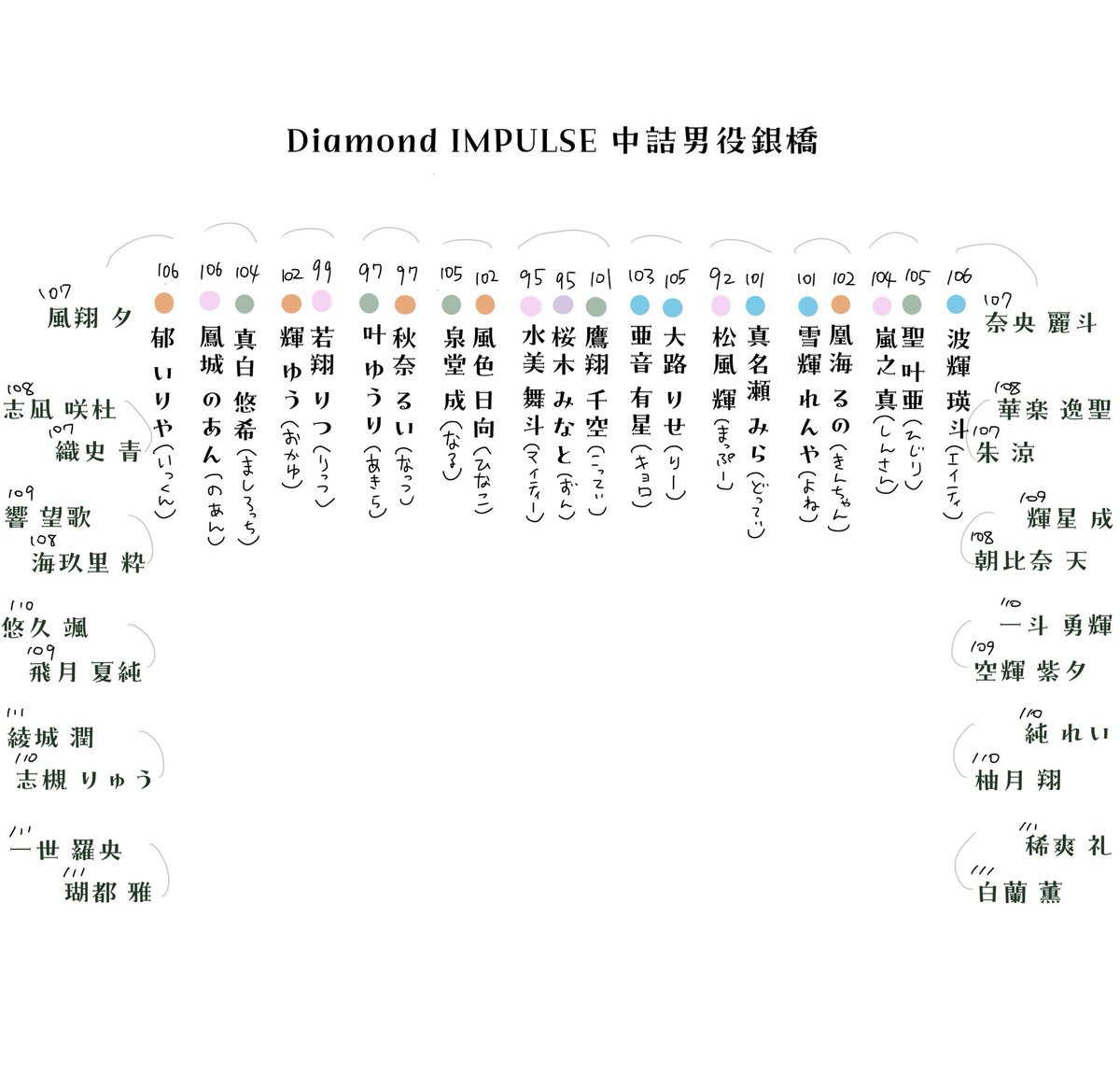 黛 tweet media