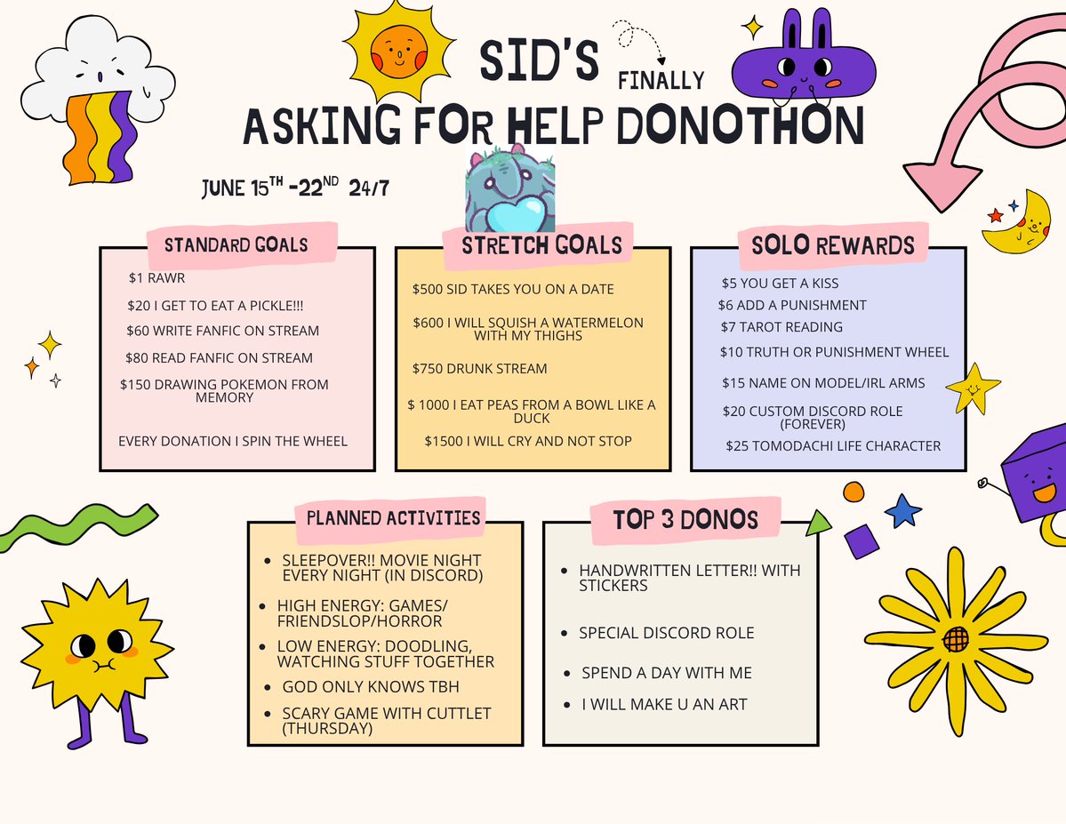 SidraDartmoor's tweet photo. 🌻DONOTHON ANNOUCNEMENT🌻

a straight week of shenanigans. i will be sleeping in this bitch, eating in this bitch, yapping in-

Let's have fun!!! There's no pressure to donate, but every little bit helps me greatly 🥹

#donothon #vtuber https://t.co/WcNhZSddCl