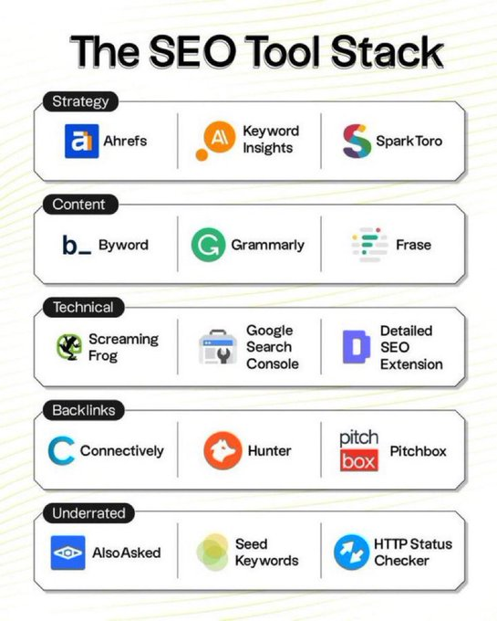 AIToolBrief's tweet photo. 9 AI Tools You’ll Use Every Day in 2025 ⬇️

1. Smart Email Sorter ➝ https://t.co/x4EOZz8Ao2

2.Text Summarizer ➝ https://t.co/znmZE994P2

3. Meeting Minutes AI ➝ https://t.co/0s06JWICed

4. AI Mind Mapping ➝ https://t.co/9SN64ioyTo

5. Video Notes ➝ https://t.co/WTV7adq8pr https://t.co/LH7rH80M9D