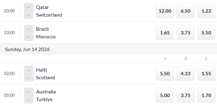 ScottishFHub's tweet photo. What a finish to the USA game. A great win for them. 

Here is tomorrow's World Cup action(UK time) and odds! https://t.co/RG2iEOLdo8