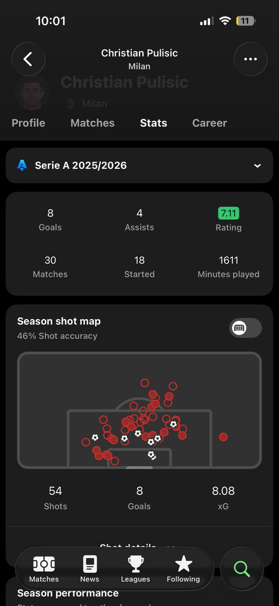 trizzwald4's tweet photo. @UTDCr1tic @sulkfenomeno Here’s rashford in la liga compared to pulisic in a league that makes a 30 year old Mctominay look like prime lampard https://t.co/NLqED5RpoY