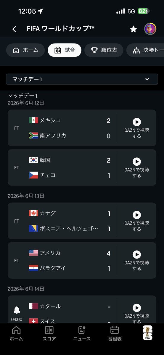 SoccerTJ14's tweet photo. ここで結果分かっちゃうのってどうにかならないですか？
 #DAZN https://t.co/33lUN5RZ4B
