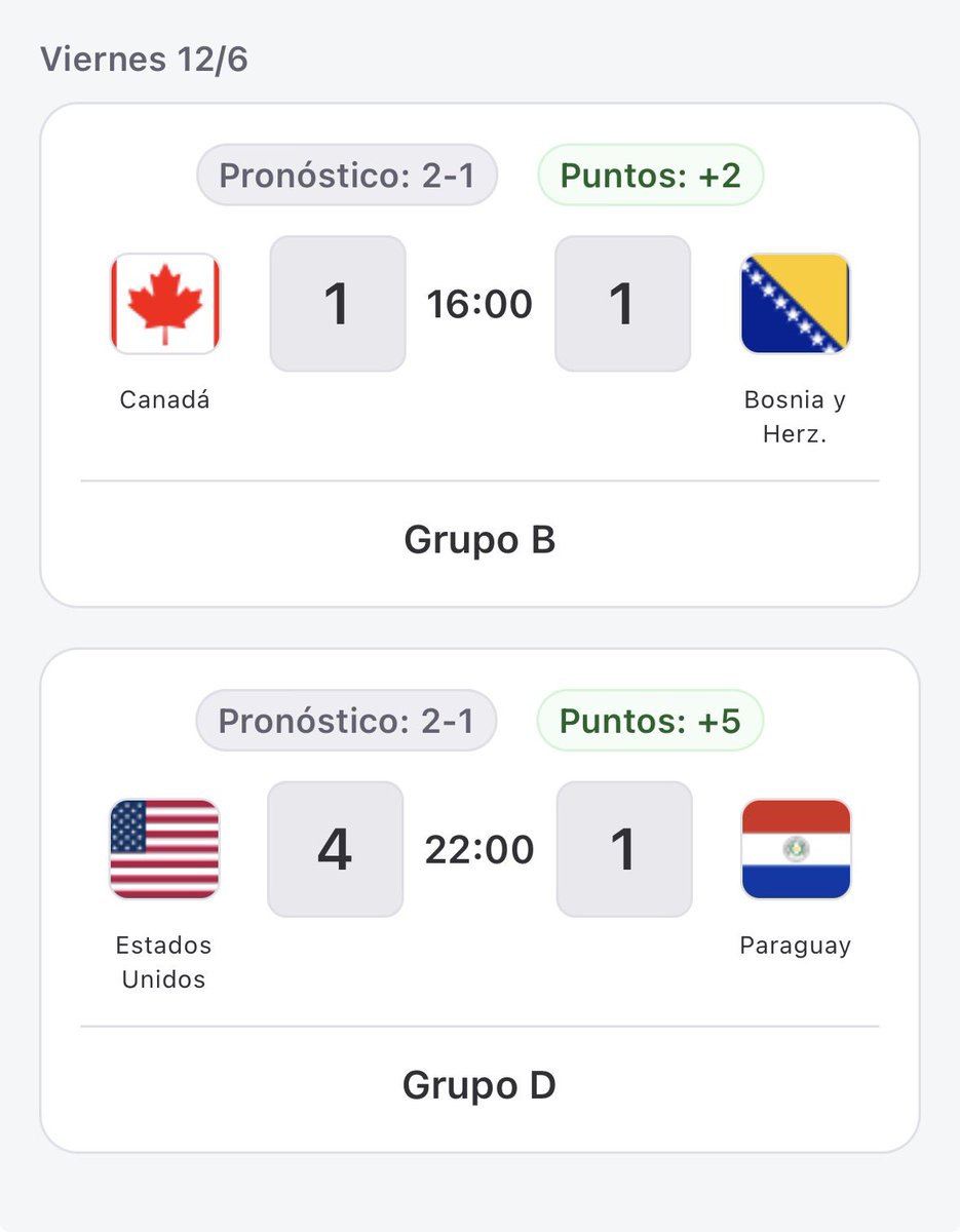 fraancyrus's tweet photo. Que flashearon que Paraguay iba a ganar jaja pase del #84 al #53 gracias a Estados Unidos jiji Canadá fuiste la decepción del día ah https://t.co/WV9iQWmw6W
