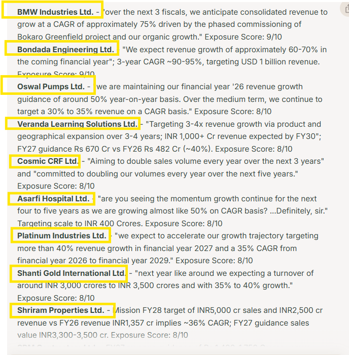 Tijori1's tweet photo. companies with marketcap between 300 and 5000crs , 
pe  < 35 

and has guided for evenue cagr of more than 25% over next 3 to 5 years https://t.co/qLvyCJ5Nyv
