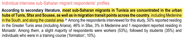 GlobalBNWO's tweet photo. The Global BNWO Report: Tunisia
Tunisia has seen an increasing inflow of migrants of sub-Saharan origin transiting through or settling in the country. (REACH &amp; Mercy Corps, 2018) https://t.co/MhGxyNDAQC