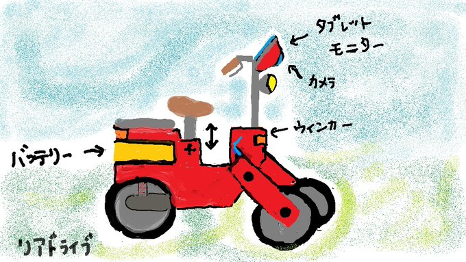 r_hitu22308's tweet photo. #室内外変形モビリティー https://t.co/g748veoAXa