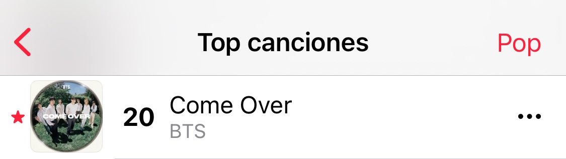 BTSchartsMX🇲🇽 tweet media