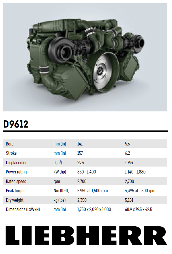 ronkainen7k15's tweet photo. Liebherr will debut the military version of D9612 diesel at Eurosatory. Rated at up to 1,400kW (1,800HP), the V12 is designed for heavy tactical platforms and uses new control system to cut fuel and oil consumption. It's clearly set to be the core of Leopard 3's OLYMP powertrain. https://t.co/Ga9Q6y4TgD