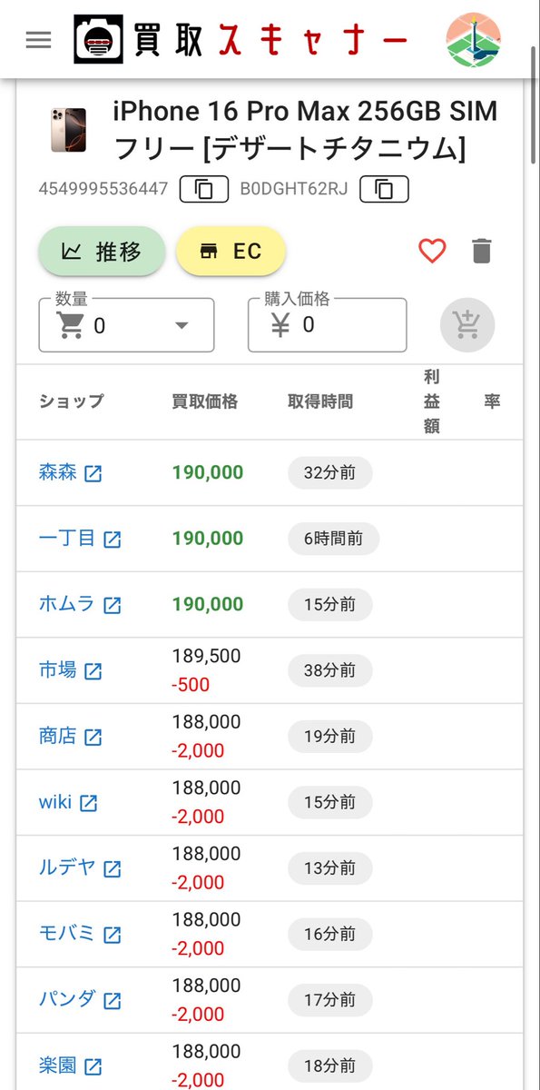 sedorineko_2022's tweet photo. びっくりしたー。
型落ちのiPhone 16の買取相場が17よりも高いのかと思ったー。 https://t.co/jfozeZ4Dfx