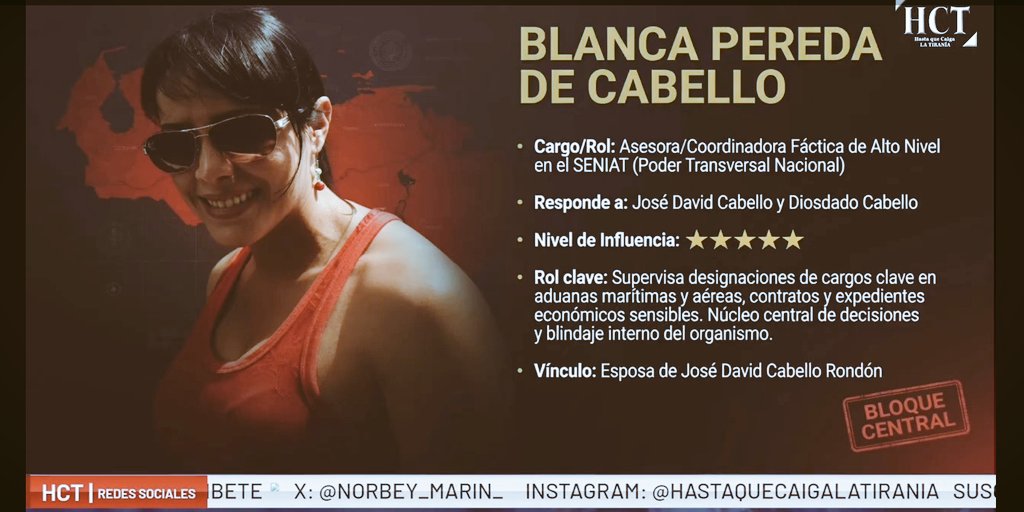 EmilioN77644040's tweet photo. El psicólogo clínico @Norbey_Marin_ ,presenta una investigación exhaustiva de Red de extorsión más arrecha de la fmlia CABELLO,en su programa Hasta que caiga la tiranía, Youtube,@usembassyve ,@SenRickScott ,@MaElviraSalazar ,@SecRubio ,@antdelacruz_ ,@MariaCorinaYA , INVESTIGUEN https://t.co/BKTQCLIdRC