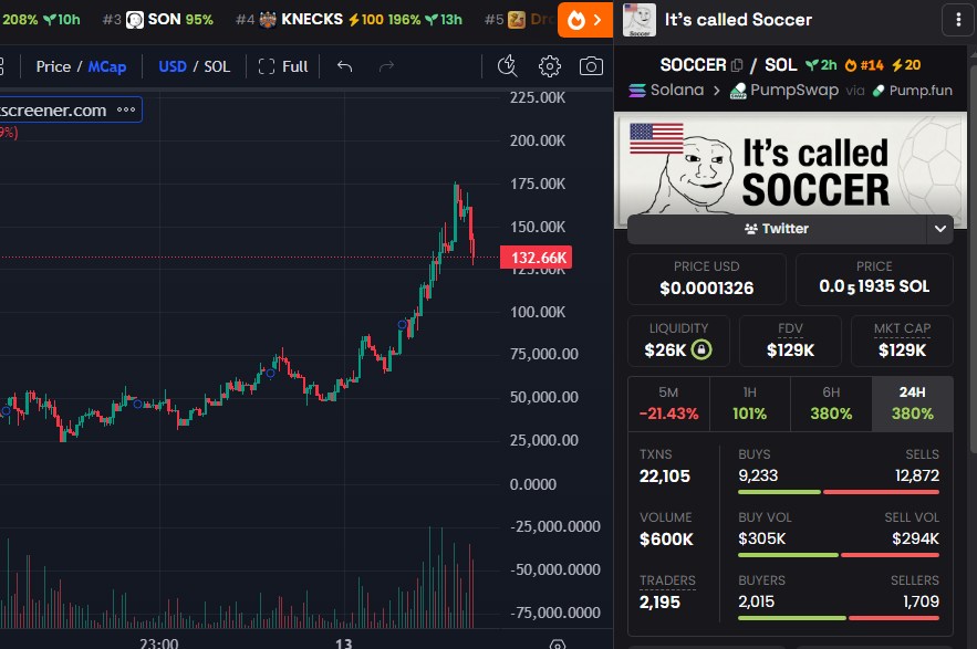 tron 👾 tweet media