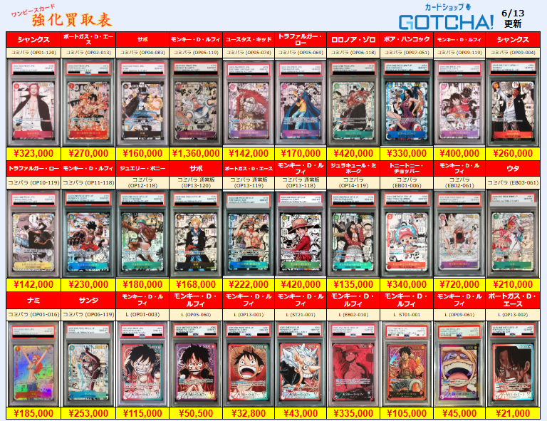 6/13更新 🚢ワンピースカードゲーム🌊 🏴‍☠️【PSA10 強化買取表