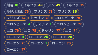 Rapityan's tweet photo. ローエン294連で完凸できた
最近のガチャ運やばい https://t.co/BQbjAZyVX9