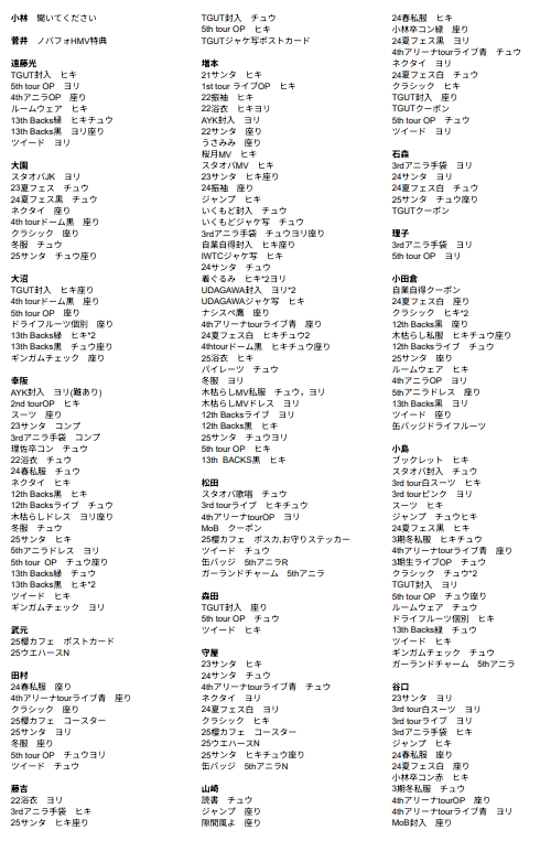 sunia_d's tweet photo. 櫻坂46　トレード

【譲】画像のもの
①②　過去生写真、その他グッズ
③④　15th  封入　HMVクーポン

【求】リプライを参照ください

・現地
リアミ京都、ツアー香川両日
（チケット状況によりツアー千葉宮城）

・郵送 https://t.co/n4AutoBXst