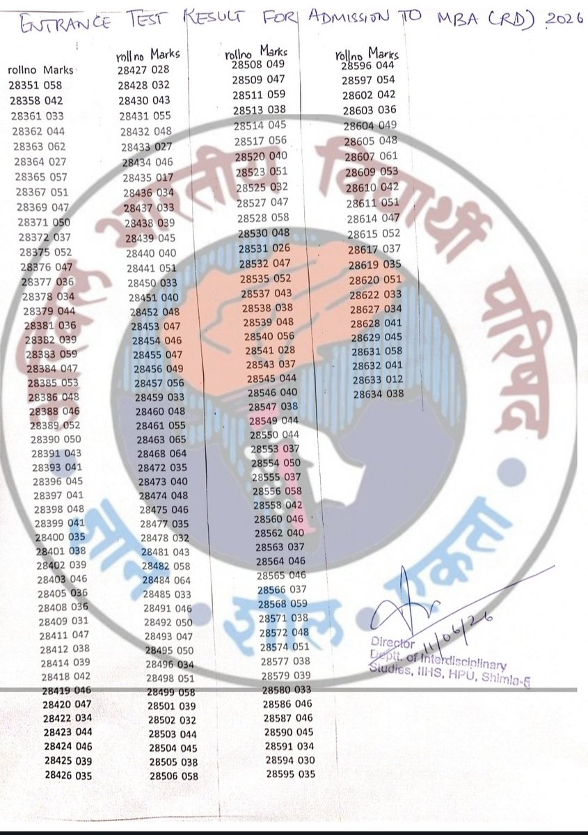 abvp4hpu's tweet photo. Result of MBA(RD) entrance 2026
#ABVPHPU https://t.co/z6NntKWGX2