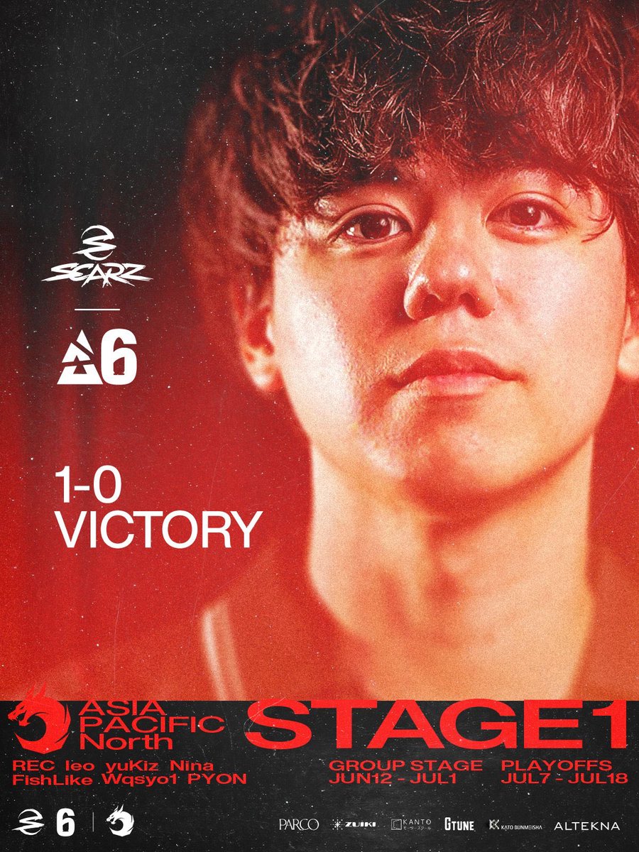 SCARZ5's tweet photo. ❤️‍🔥Asia Pacific League 2026 APAC North Stage1 Day2

vs Can You Be My Enemy?
7-2 VICTORY

この調子で来週2連勝するぞ🔥

#SZWIN #R6S https://t.co/pRcPo0bjre