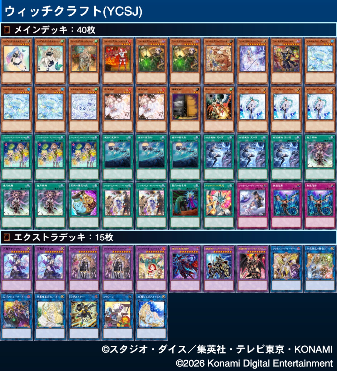 gamolist's tweet photo. YCSJ 2026大阪
使用:ウィッチクラフト
一回戦:ドゥームズ　後　❌
二回戦:銀河眼　後　⭕
三回戦:銀河眼　後　⭕
四回戦:レモン　先　⭕
五回戦:エルフェンノーツ　後　⭕
六回戦:トゥーン　後　❌

じゃんけん弱すぎたけどトークンゲッチュ！
サイドイベントもしっかり勝ってウィックラ堪能しました https://t.co/AFNRlb2uJ5