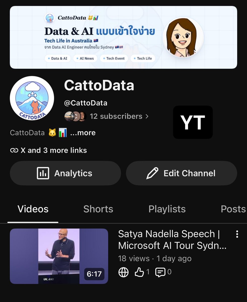 cattodata🐱📊 tweet media