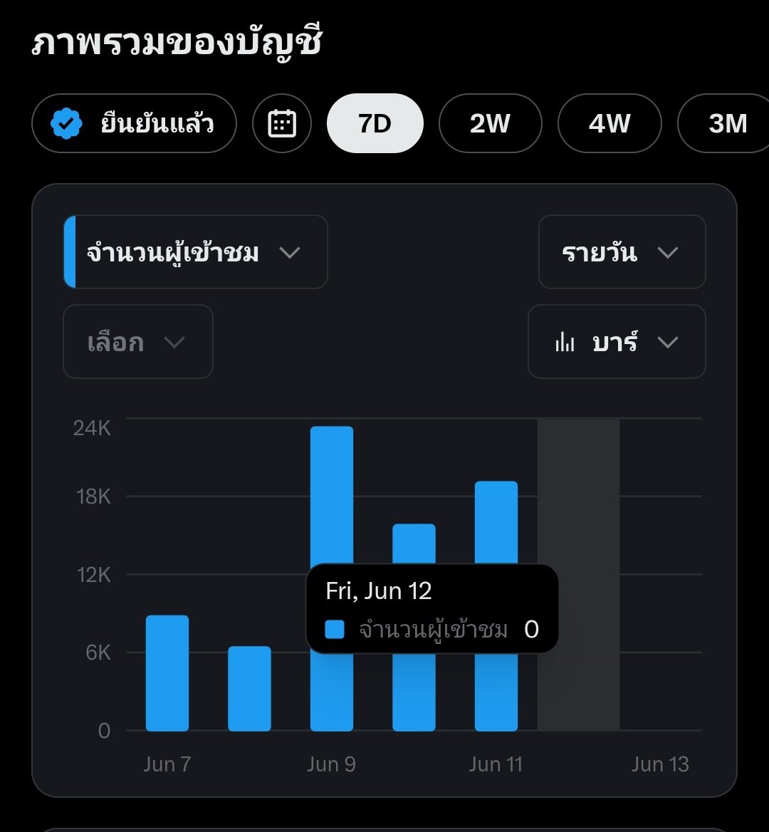 Ice Rider 🥷 | ไอซ์ไรเดอร์ tweet media