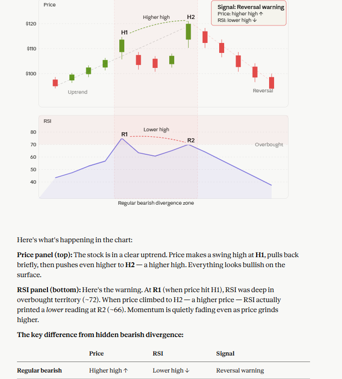21_abhinav's tweet photo. @Setups_Swing This is my explanation in #SANDHAR ,  Please confirm if my understanding is correct.   You are doing fantastic Job in posting HPS stocks. https://t.co/XSqncJQpIb