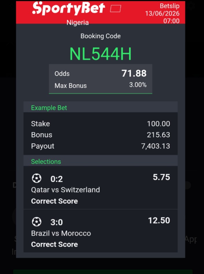 mickeytalker's tweet photo. @NaijaBet https://t.co/DJH71YKHiC