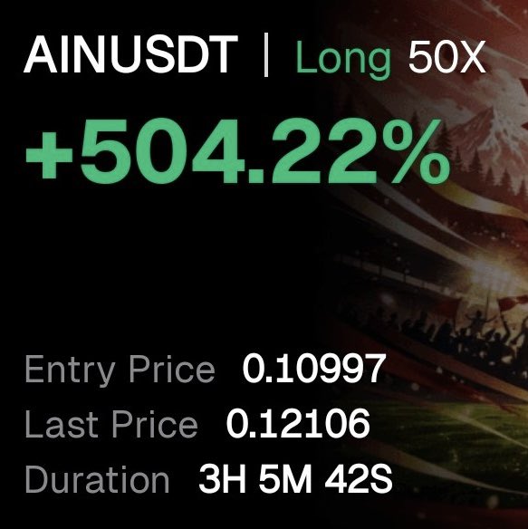 mark_cryptoq's tweet photo. $AIN

TP2 ✅

#helevier #OlympiacosBC #LingOrm #LoveIslandUK #Dubai2026
#BBB26 #Germany #Netherlands #UnitedStates #Sweden #englot
Free telegram channel:
https://t.co/j5ZP4IRdsG https://t.co/w6Sv15sVfJ