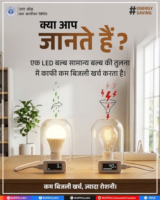 puvvnlsonbhadra's tweet photo. #DidYouKnow #LEDBulb #EnergySaving
घर में LED बल्ब का उपयोग न केवल बेहतर रोशनी देता है, बल्कि बिजली की खपत भी कम करता है। छोटी सी आदत आपके बिजली बिल में अच्छी बचत ला सकती है।
@aksharmaBharat
@ChairmanUppcl
@UPPCLLKO
@PuVVNLHQ
@EMofficeUP @MdPvvnl @ChiefSecyUP https://t.co/z3Qry3kNI8