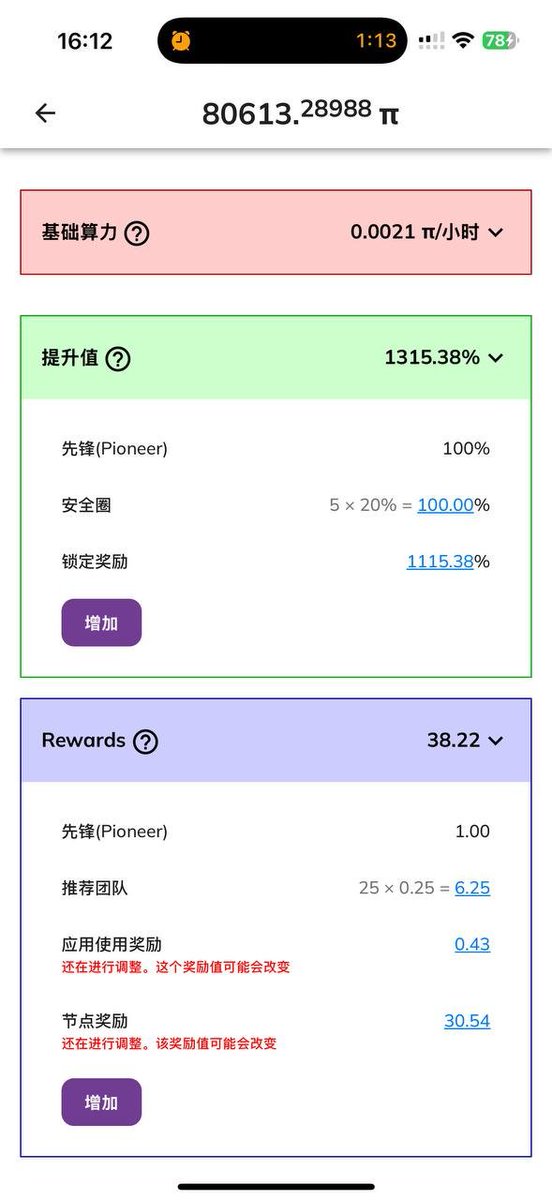 大狗狗 btc.pinetwork.eth tweet media