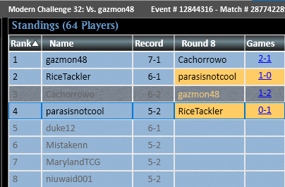 Cachorrowo's tweet photo. Top4d the Modern Challenge with Storm

(Hex Magic waiting room) https://t.co/l4uYosLyCR