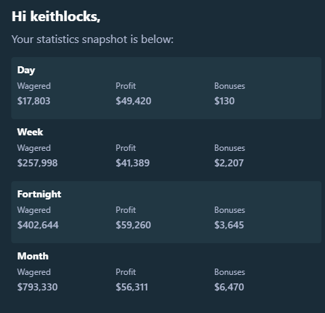 KeithLocks.com tweet media
